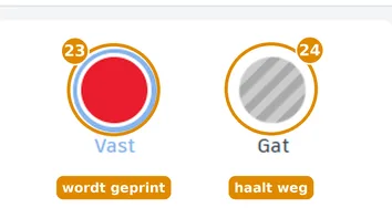 tk_vastgat