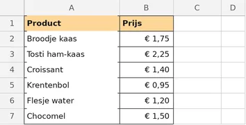 Zo ziet je prijslijst eruit als hij klaar is