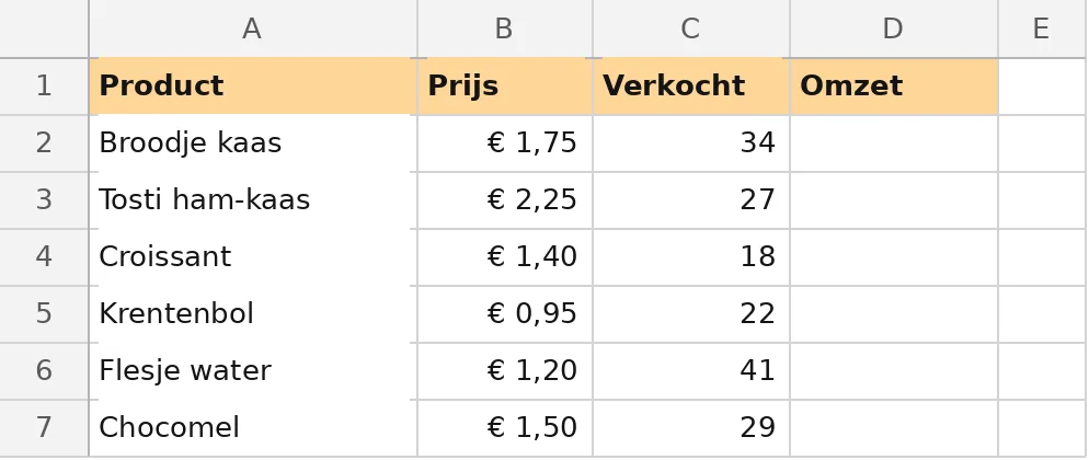 Je begint met deze tabel: kolom D is nog leeg