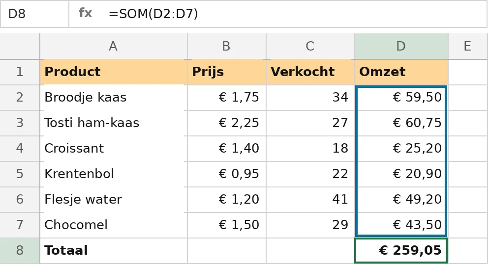 D2:D7 betekent: van D2 tot en met D7