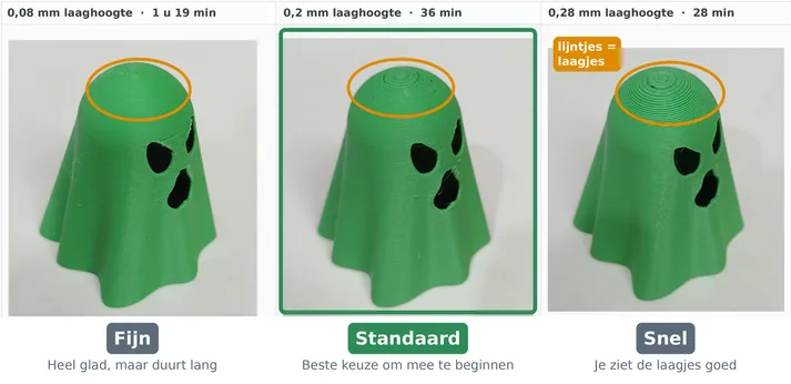 Hetzelfde voorwerp, drie keer geprint met een andere laaghoogte